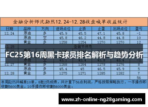 FC25第16周黑卡球员排名解析与趋势分析
