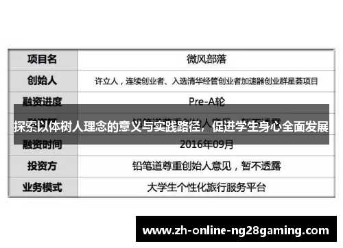 探索以体树人理念的意义与实践路径，促进学生身心全面发展