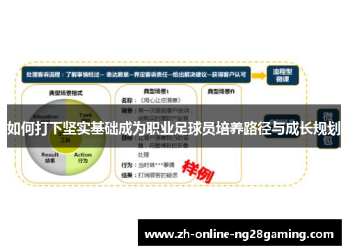 如何打下坚实基础成为职业足球员培养路径与成长规划