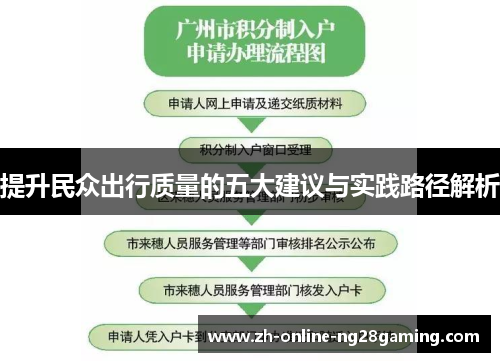 提升民众出行质量的五大建议与实践路径解析