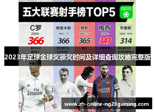 2023年足球金球奖颁奖时间及详细查询攻略完整版