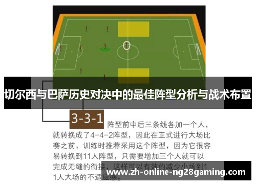 切尔西与巴萨历史对决中的最佳阵型分析与战术布置