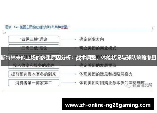 斯特林未能上场的多重原因分析：战术调整、体能状况与球队策略考量