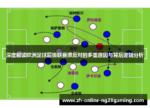 深度解读欧洲足球超级联赛遭反对的多重原因与背后逻辑分析