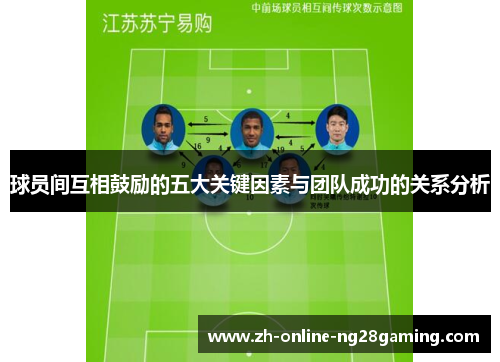 球员间互相鼓励的五大关键因素与团队成功的关系分析