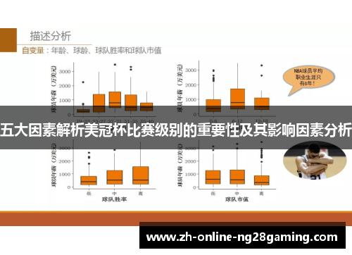 五大因素解析美冠杯比赛级别的重要性及其影响因素分析