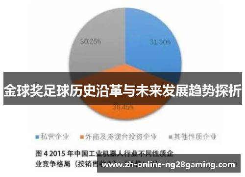 金球奖足球历史沿革与未来发展趋势探析