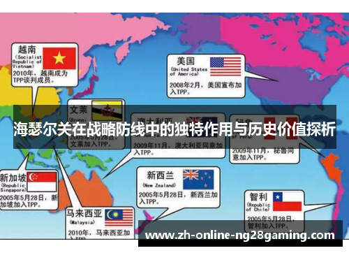 海瑟尔关在战略防线中的独特作用与历史价值探析