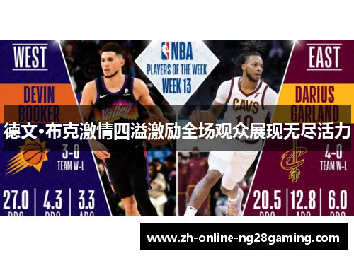 德文·布克激情四溢激励全场观众展现无尽活力