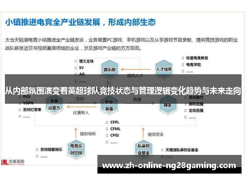 从内部氛围演变看英超球队竞技状态与管理逻辑变化趋势与未来走向